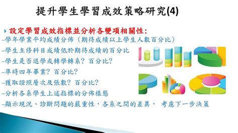 成績提升|提升學生學業成就的十大策略